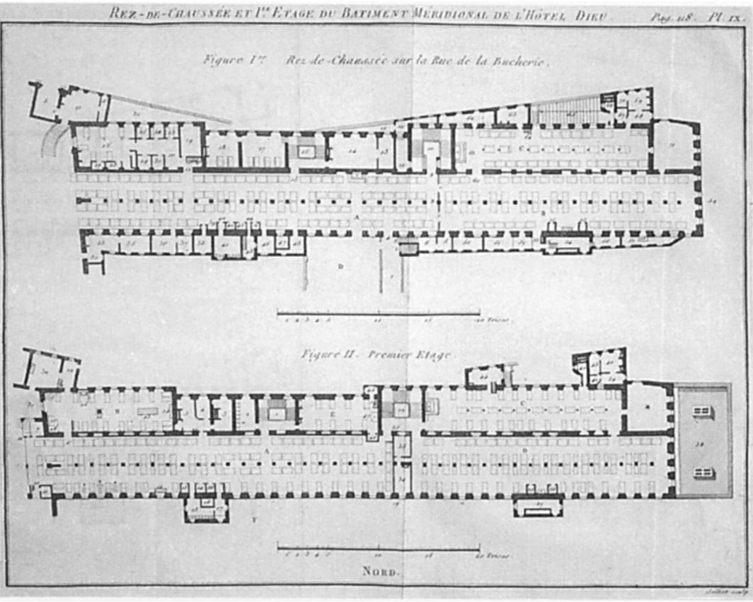 巴黎主宫医院在塞纳河左岸部分的平面图，引自外科医生J. –R. Tenon, Memoires…, 1788